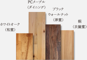 ぬくもりや経年変化に癒される自然素材